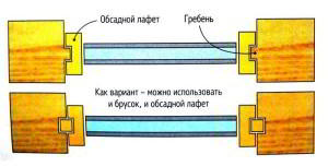 Баня 4х5 с мансардой + постройка своими руками