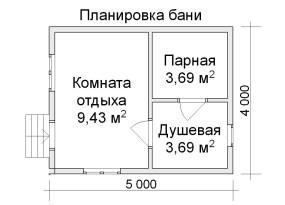 Баня 4х5 с мансардой + постройка своими руками