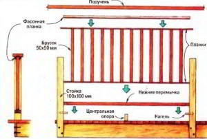 Баня 6х4 с террасой