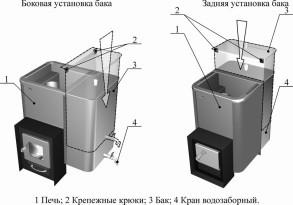 Баня 6х4 с террасой