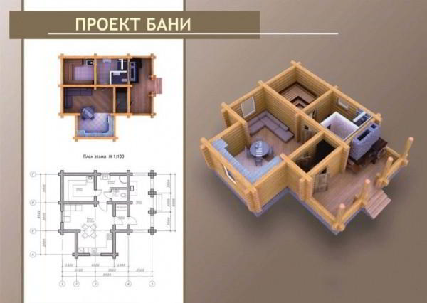 Баня: особенности и типы конструкций