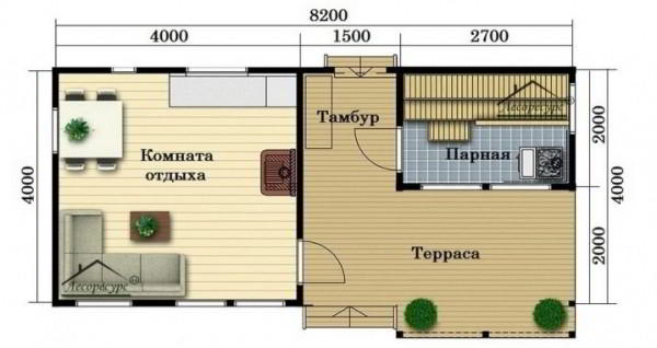 Баня: особенности и типы конструкций