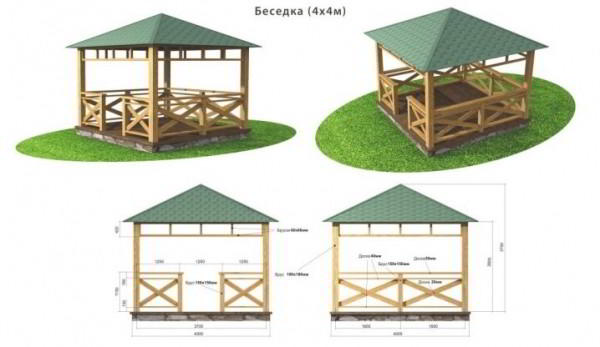 Беседка из дерева: как сделать своими руками?