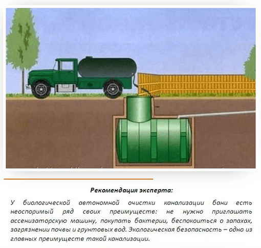 Дом баня с мансардой из бревна проекты