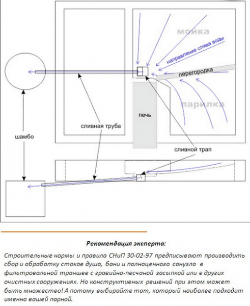 Дом баня с мансардой из бревна проекты