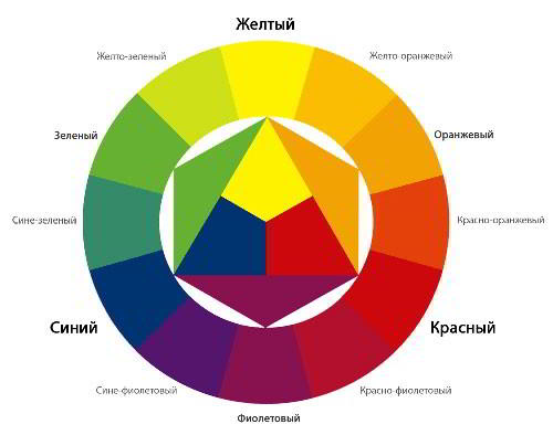  «Игра» на контрастах в интерьере 