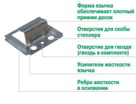 Как крепить вагонку в бане