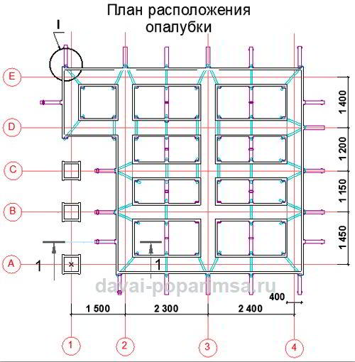 Как сделать опалубку для фундамента бани 