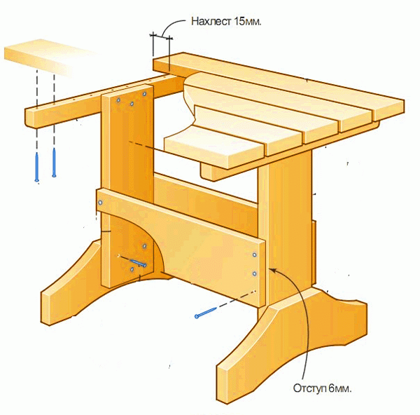 Как сделать стол своими руками для дачи