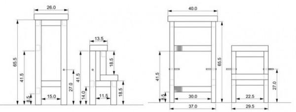 Как сделать стул-стремянку своими руками?
