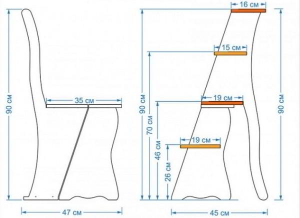 Как сделать стул-стремянку своими руками?