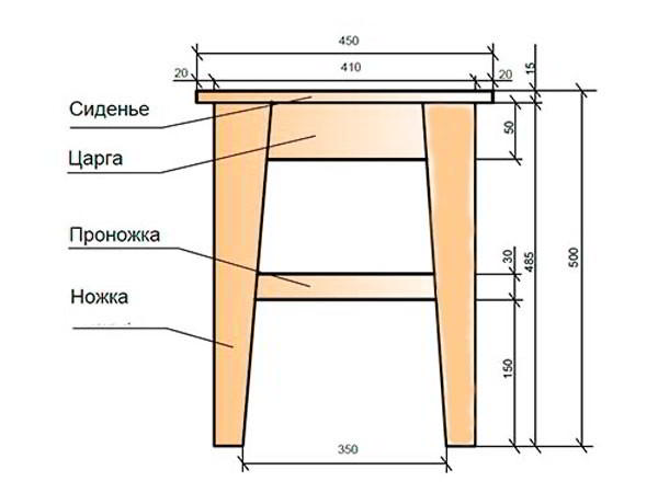 Как сделать табурет чертёж