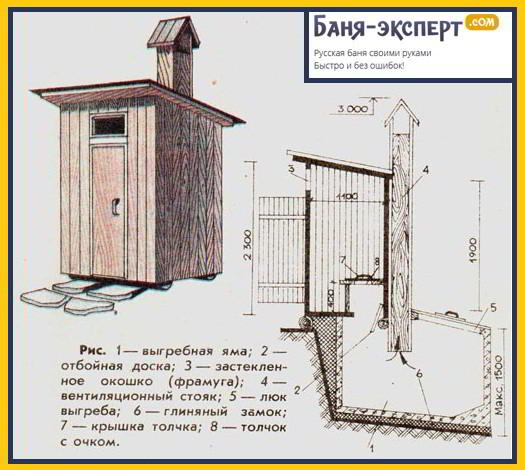 Как сделать туалет в бане