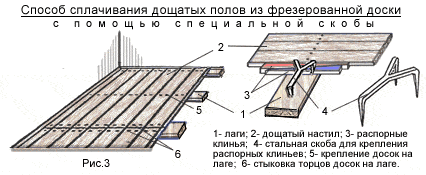 Как устранить скрип деревянного пола