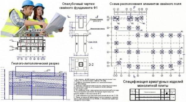 На каком расстоянии необходимо устанавливать винтовые сваи?