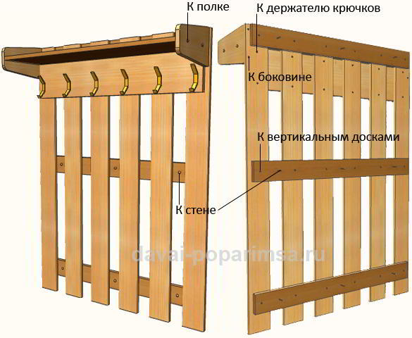 Настенная деревянная вешалка своими руками для бани 