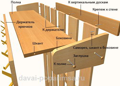 Настенная деревянная вешалка своими руками для бани 