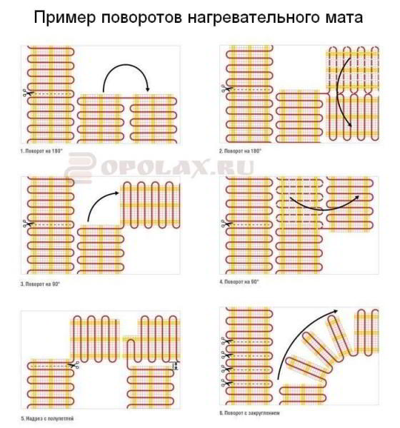 
									Обогрев пола нагревательными матами							