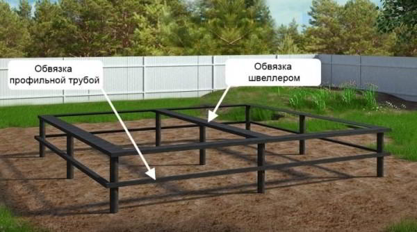 Обвязка свайного фундамента: особенности устройства и рекомендации по монтажу