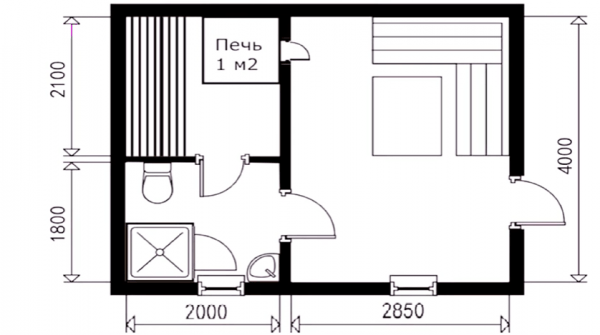 Оптимальные размеры бани