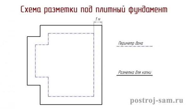 
			
	  	Плитный фундамент своими руками: пошаговая инструкция, советы, фото
	  	
	  