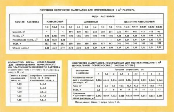 Plitonit: разновидности и преимущества продукции