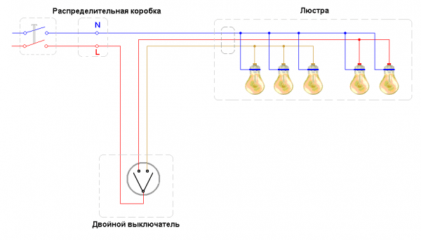 Подключение пятирожковой люстры