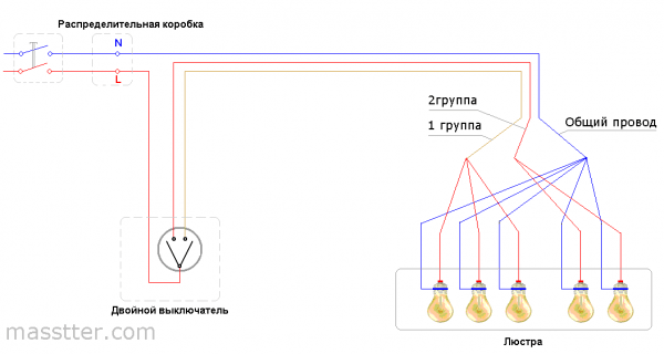 Подключение пятирожковой люстры