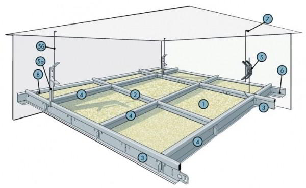 Подвесной потолок Armstrong: плюсы и минусы