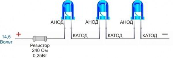 Потолочные накладные светодиодные светильники 