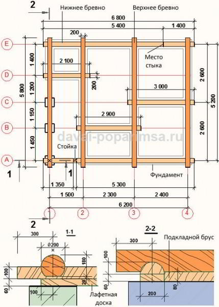 Проектируем первый венец сруба бани 5x6 метров 