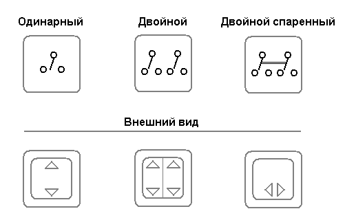 Проходные выключатели| Схемы подключения