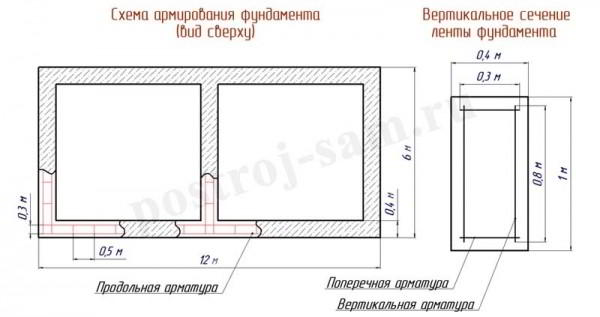 
			
	  	Расчет арматуры для ленточного фундамента частного дома
	  	
	  