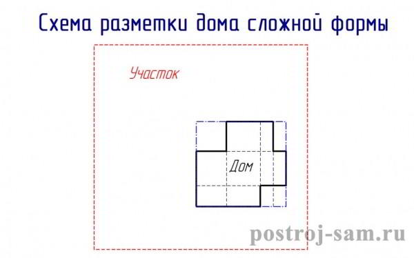 
			
	  	Разметка фундамента под дом своими руками – схемы, способы и примеры
	  	
	  