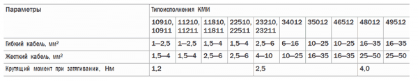 Схемы подключения магнитного пускателя (контактора) и принцип действия