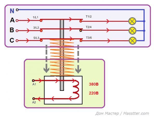 Схемы подключения магнитного пускателя (контактора) и принцип действия