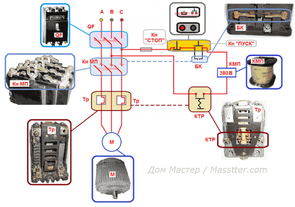 Схемы подключения магнитного пускателя (контактора) и принцип действия