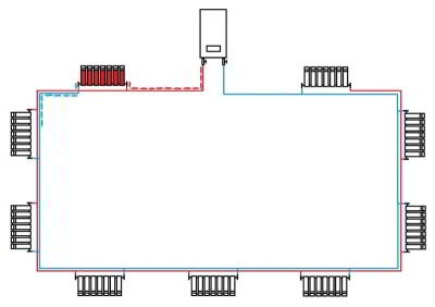 Схемы подключения радиаторов отопления при двухтрубной системе