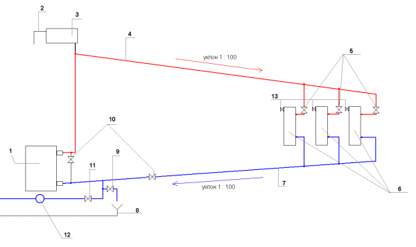 Схемы установки отопления