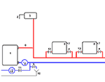 Схемы установки отопления