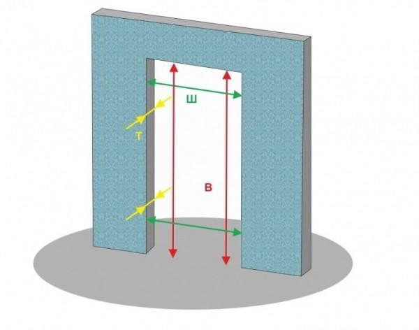 Ширина дверной коробки межкомнатной двери: размеры и особенности