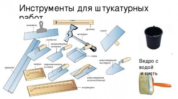 Штукатурка стен: особенности и тонкости процесса