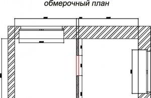 Технология укладки линолеума