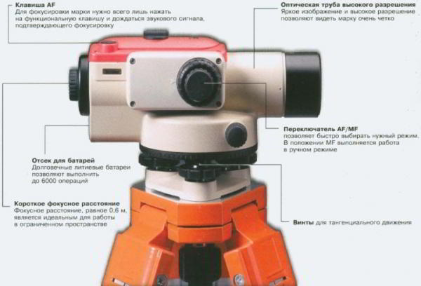 Теодолит и нивелир: сходства и отличия 