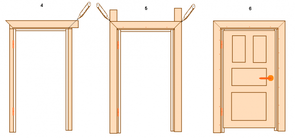Установка межкомнатных дверей: как правильно провести монтаж?