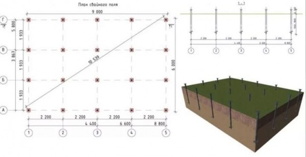 Устройство свайно-винтового фундамента: как возвести основание своими силами?