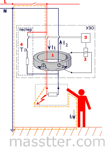 Устройство защитного отключения (УЗО)