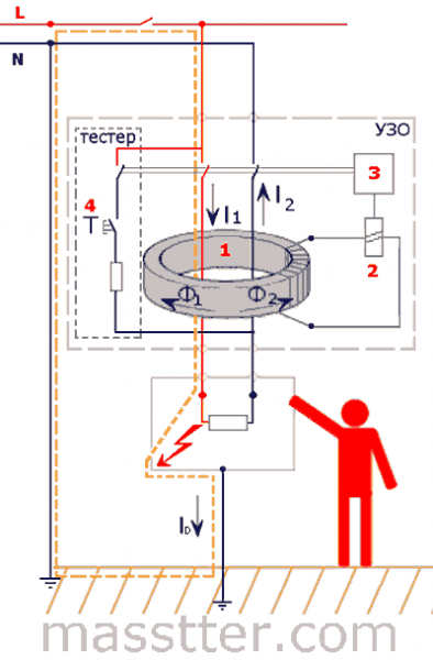 Устройство защитного отключения (УЗО)