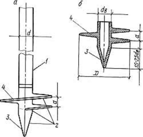 Винтовые сваи своими руками – Чертежи
