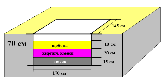 Защита стен бани от жара